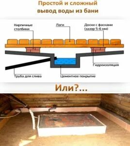 Канализация в бане своими руками