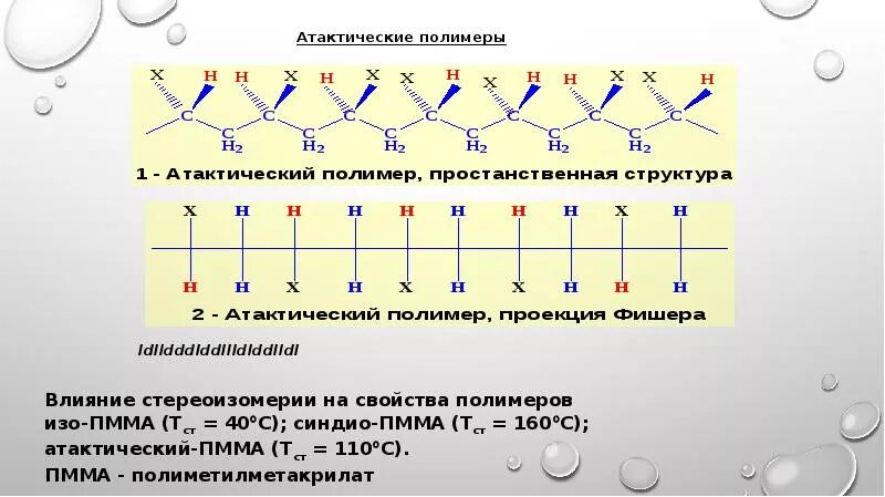 Номера полимеров