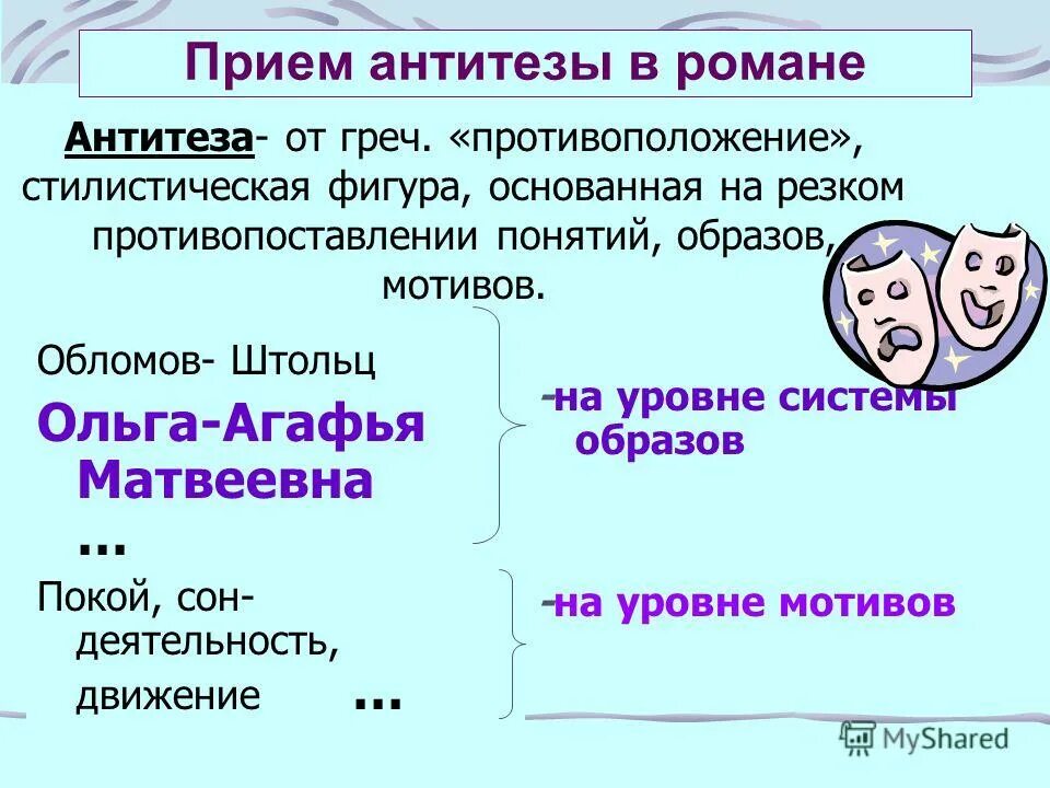 Образ пшеницыной