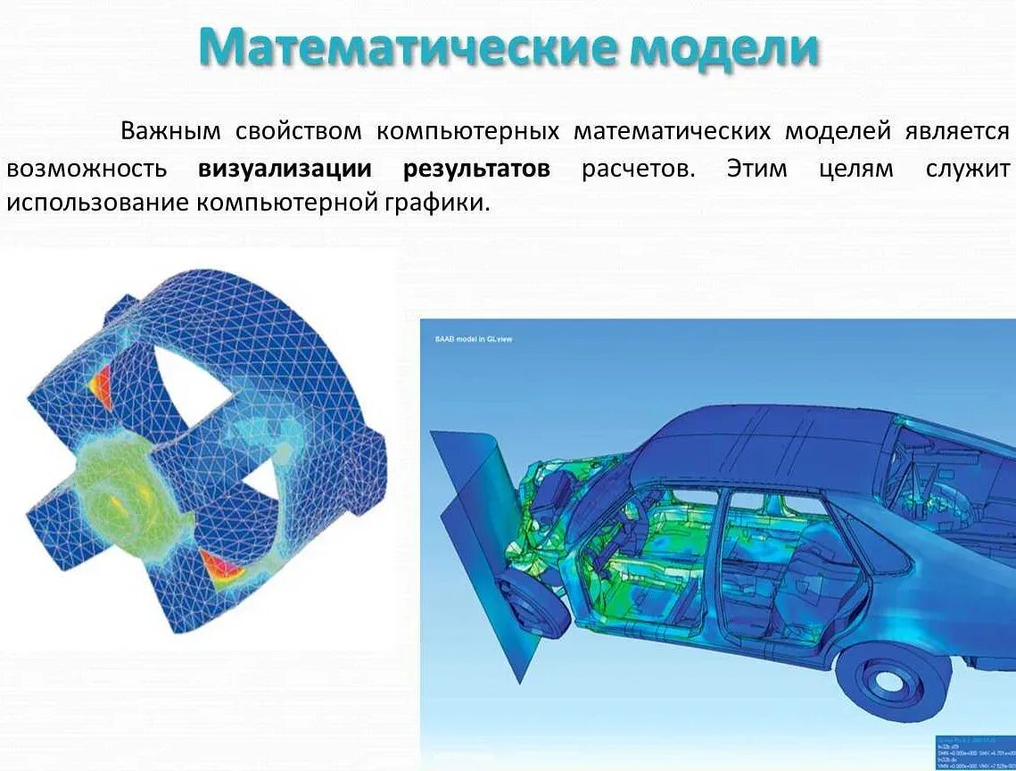 Математическое моделирование. Математическое и компьютерное моделирование. Математическое моделирование модель. Компьютерные математические модели. Математическая модель применение