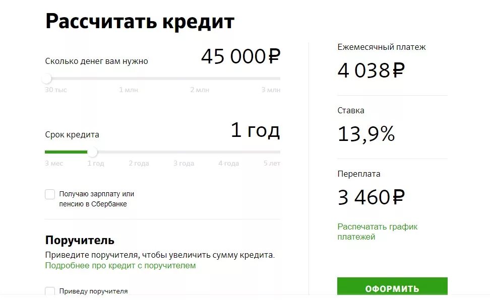 Сколько получают в сбере. Сбербанк кредит. Взять кредит в Сбербанке. Рассчитать кредит. Расчет потребительского кредита.