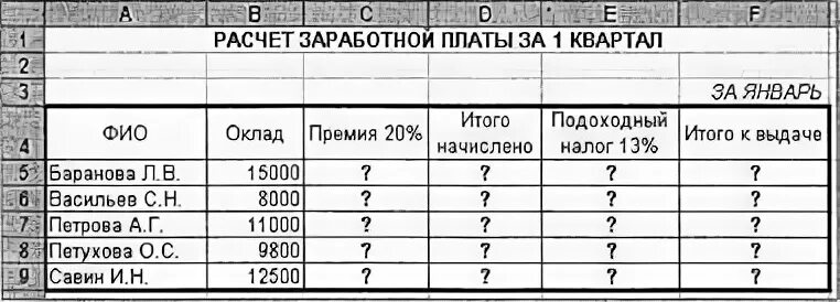 Файл:ДЗарплатаРасчетОтчислений1.png - КинтВики