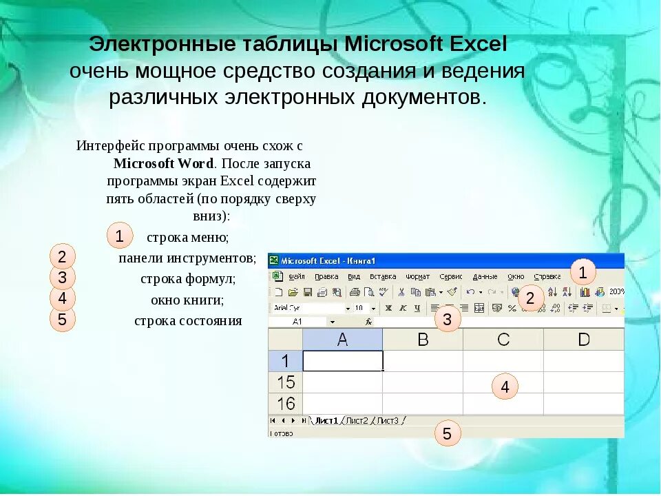 Электронная таблица. Электронные таблицы excel. Электронная таблица информ. Электронная таблица это в информатике.