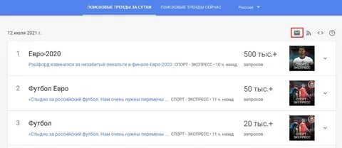 Программа тенденция