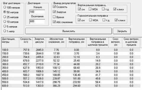 7 поправка