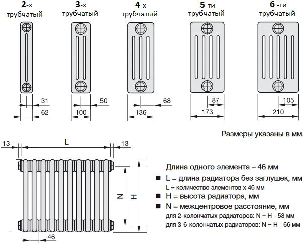 Конструкции отопительных приборов. Радиатор Зендер Размеры. Zehnder радиаторы ширина секции. Ширина секции Зендер. Zehnder радиаторы трубчатые схема подключения.