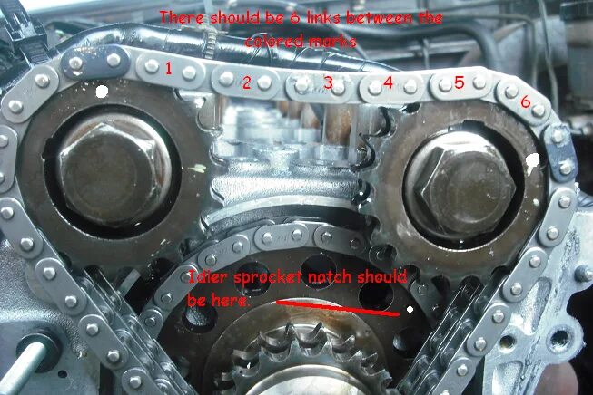 замена цепи грм - Nissan Sunny (B15), 1,8 л, 2000 года продажа машины DRIVE2
