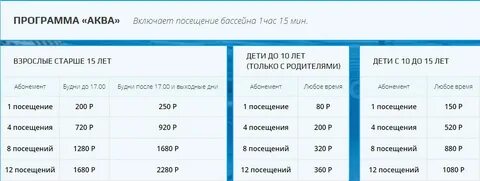 Расписание бассейна омск