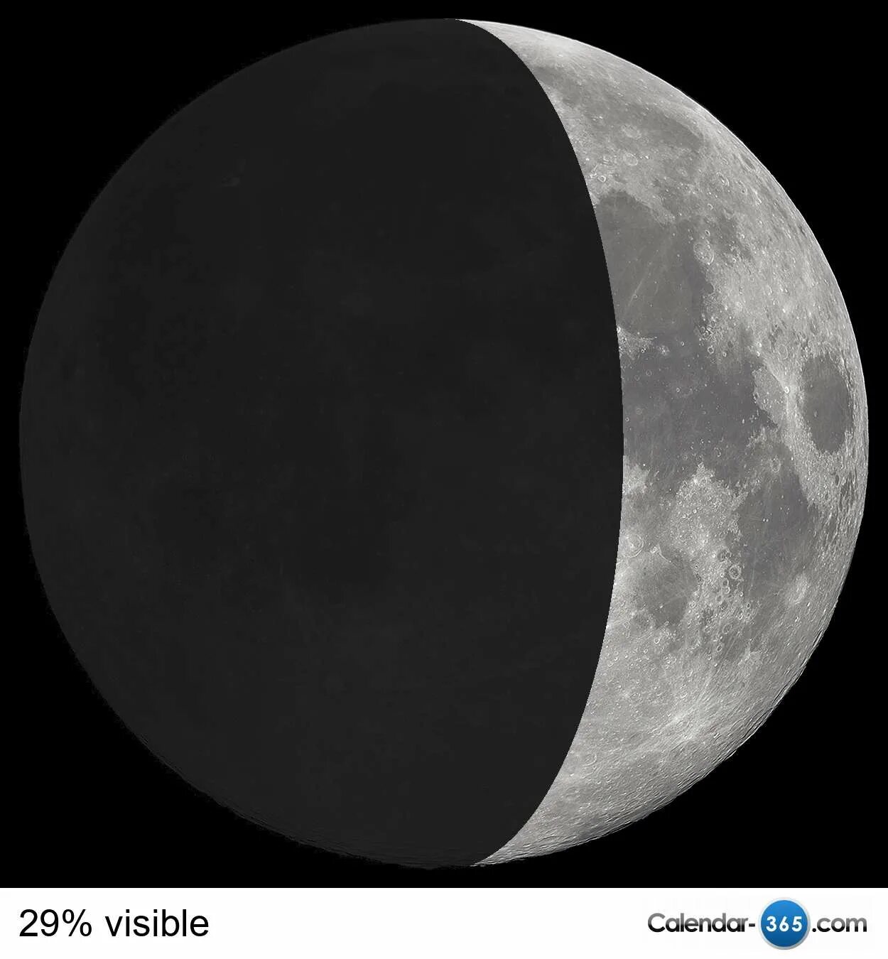 Moon phases Lunar Calendar 2022 год. Луна 4 сентября 2006. Убывающая Луна 3 четверть. Луна 05.04.2005.