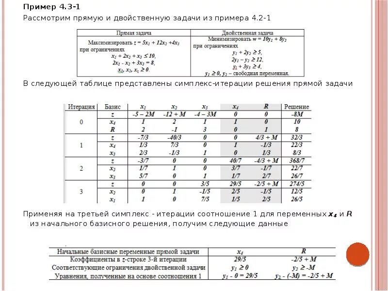 ДВОЙСТВЕННОСТЬ И АНАЛИЗ ЧУВСТВИТЕЛЬНОСТИ - презентация, доклад, проект скачать