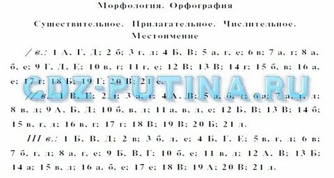 Малюшкин тестовые задания