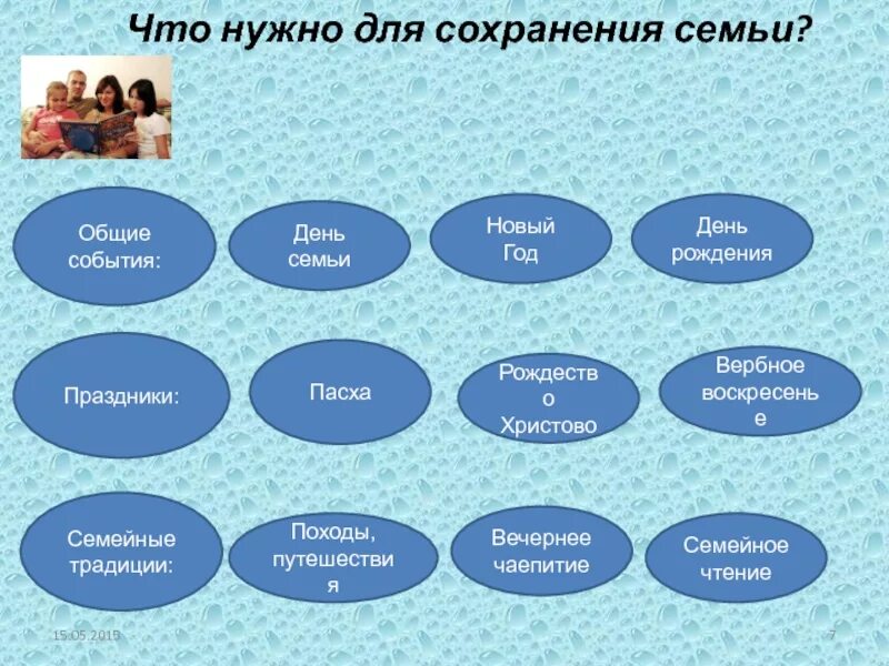 Сохранение семьи. Что нужно для семьи. Для сохранения семьи надо. Что нужно сделать чтобы сохранить семью.