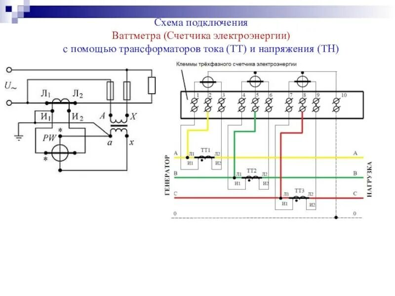 Счетчик через трансформаторы тока схема. Схема включения трансформаторов тока и трансформаторов напряжения. Схема подключения счётчика через трансформатор напряжения. Схема включения ПУ С трансформаторами тока.