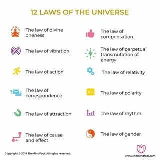 Laws of universe