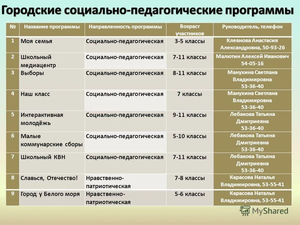 статья педагогические классы