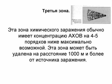 Третья зона