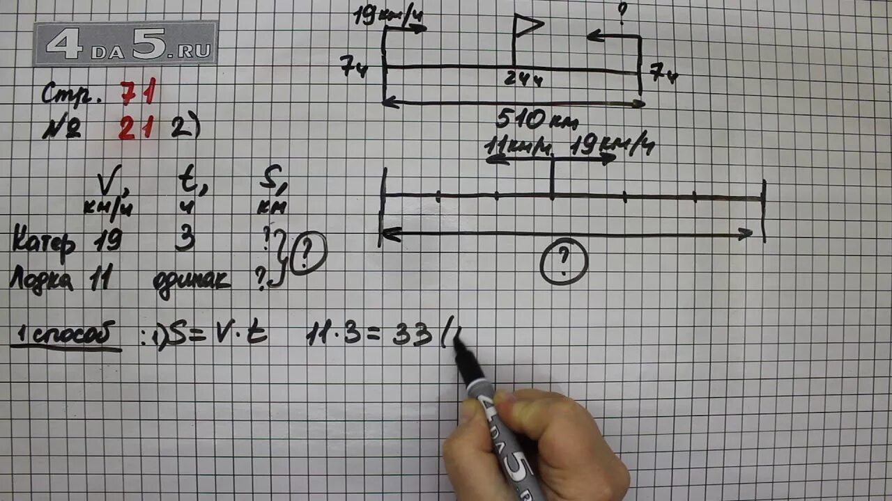 Математика 5 стр 71 упр 5.444. Математика 4 класс 2 часть стр 71 задача 21. Математика 4 класс 2 часть стр 71 задача 22. Задача 71 математика 4 класс. Математика 1 класс 2 часть стр 71 задание 3.