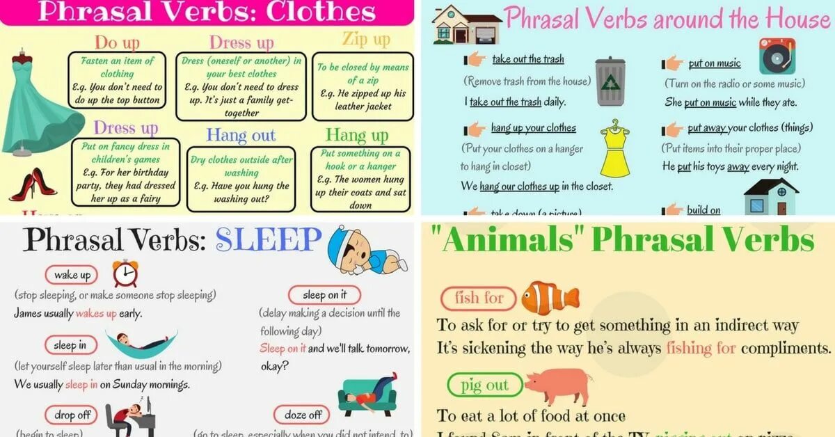 Фразовые глаголы. Одежда на английском для детей put on. Clothes phrasal verbs. Одежда на английском языке упражнения. Phrasal verbs в английском.