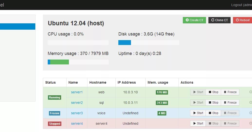T g web. Lxc. lxc контейнеры. веб панель. lxc web panel.