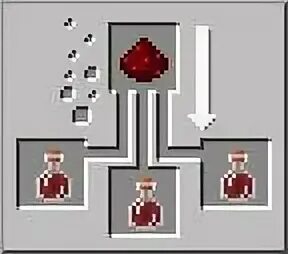 проворство 3. карта игры potion craft. сила ловкость зелье. зелье здоровья скайрим. магическое зелье.