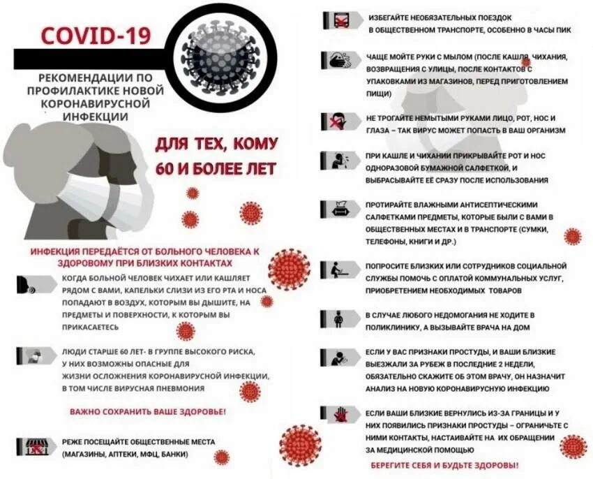 Профилактика ОРВИ И коронавирусной инфекции. Гигиена при гриппе и коронавирусной инфекции. Профилактика коронавирусной инфекции и других ОРВИ. Памятки по ОРВИ гриппу и по коронавирусной инфекции. Вопросы для тестов коронавирусной инфекции