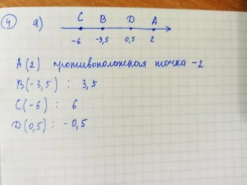 Соч по математике 2 класс 3 четверть. Соч 5 класс математика. Соч 2 класс математика. Соч-3 математика 6 класс. Соч математика 5 класс 3 четверть.