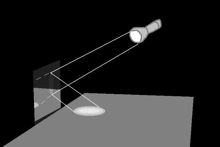 Отражение света от зеркала. Свет отражается от зеркала. Отражение света от поверхности. Отражение светового луча от зеркала.