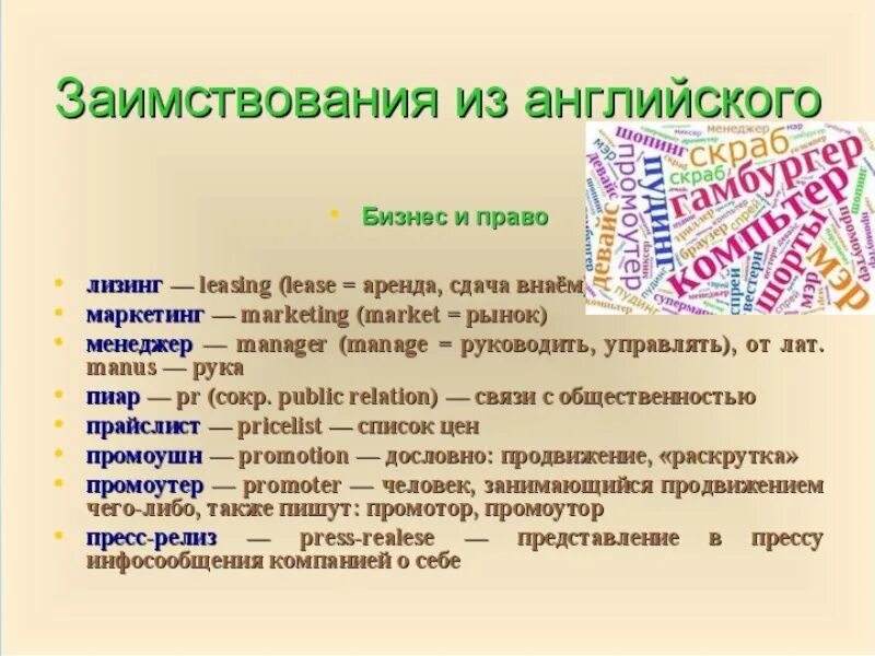 Заимствованные слова пришедшие из других языков. Заимствованные слова из английского. Слова заимствованные из аншлискогоязык. Русские слова заимствованные из английского. Слова заимствованные из английского языка в русский.