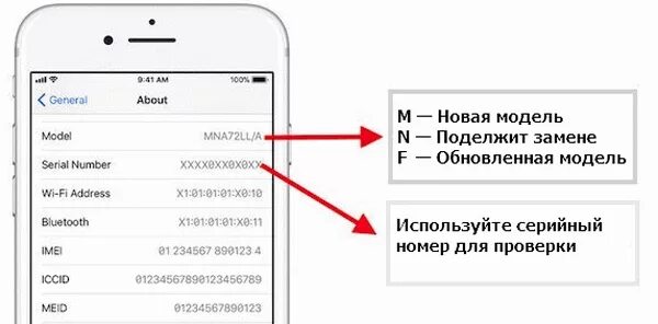 Numbers что это за программа на айфон. Номер модели айфона расшифровка. номер модели и серийный номер айфона. iphone расшифровка серийного номера модели. буквы серийного номера iphone.