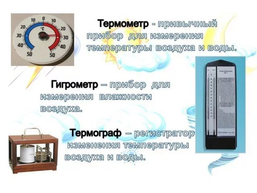 какая была погода. температура осадки давление облачность. погода на 3 ноября. погода на октябрь. погода на ноябрь.