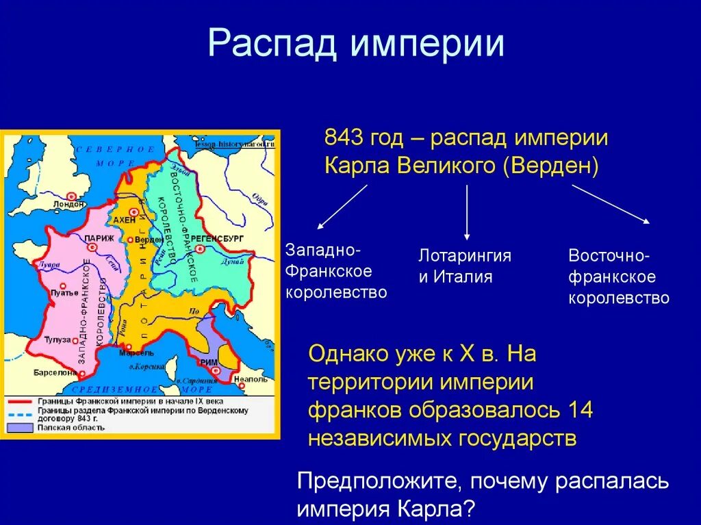 Распад франкской. 843 Распад Франкской империи. 843 Год распад Франкской империи.