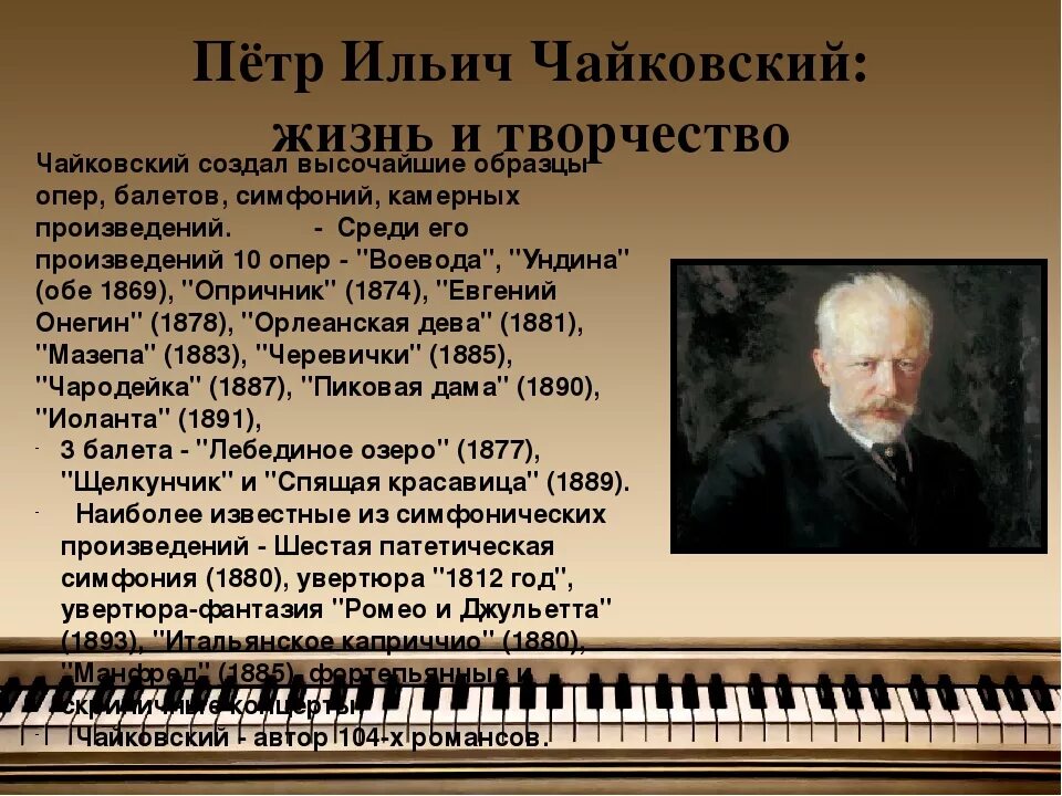 Какого композитора прозвали итальянским моцартом 7 букв. Композиторы 19 века Чайковский.