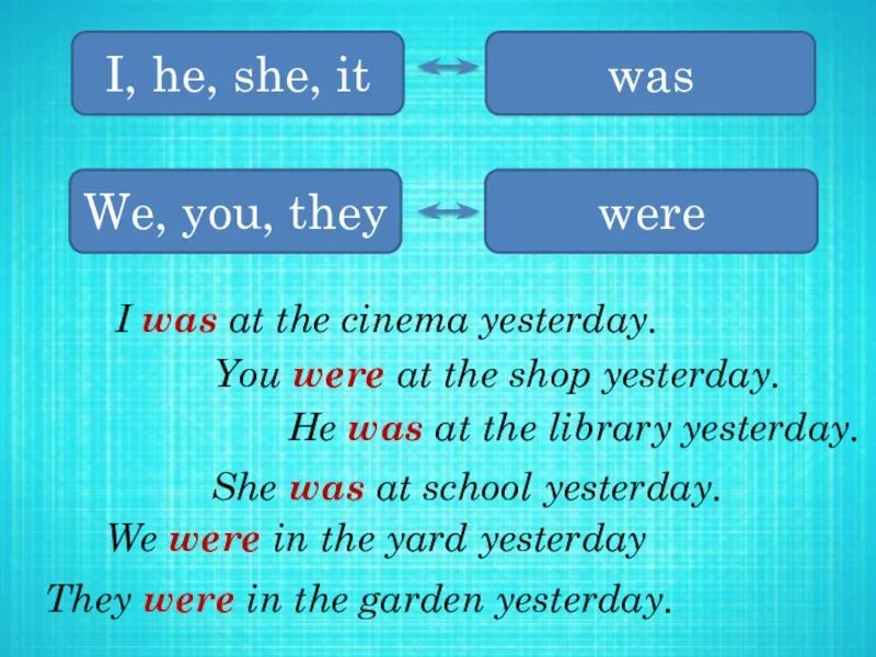 She s перевод. Вопросы с was were. Глагол to be в past simple. Глагол to be in past simple. Глагол be в past simple.