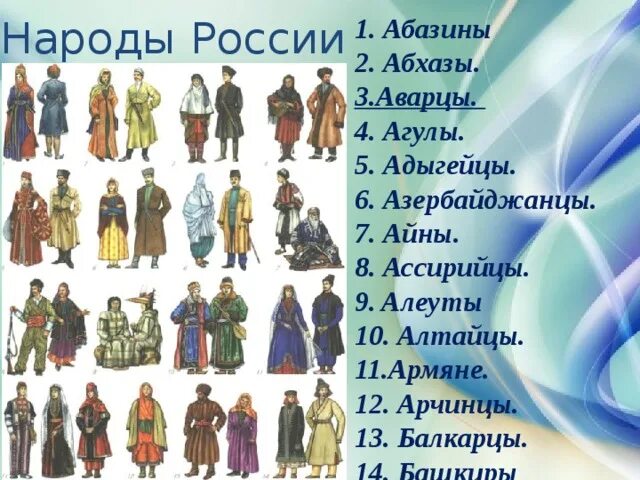 Как выглядят народы россии Карта России, символы России, народы России в простых картинках.