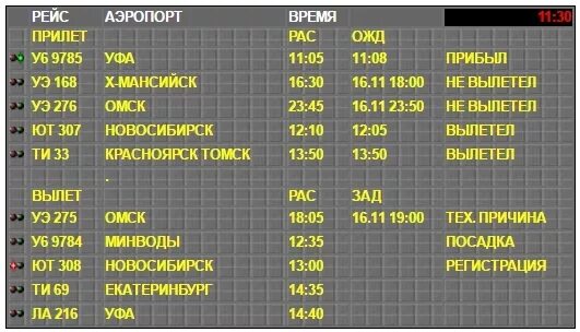 Расписание самолетов Нижневартовск. Расписание вылета самолетов из Нижневартовска. Расписание самолетов аэропорт Уфа. Расписание самолетов Ханты-Мансийск.