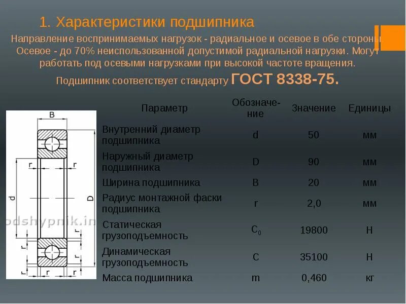 Подшипник упорный под 10 вал. Параметр осевой нагрузки подшипника. Характеристики подшипников. Параметры подшипников качения.
