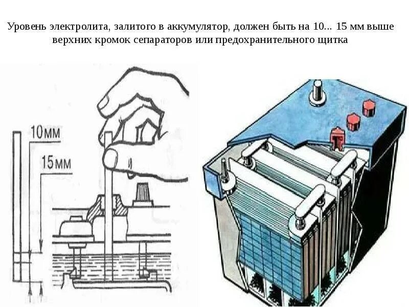 Сколько доливать аккумулятор. Метки уровня электролита в аккумуляторе аком. аккумуляторная батарея стелс 6 ст 190.4 уровень электролита. метки уровня электролита акб хитачи. уровень электролита в акб 190 должен быть.