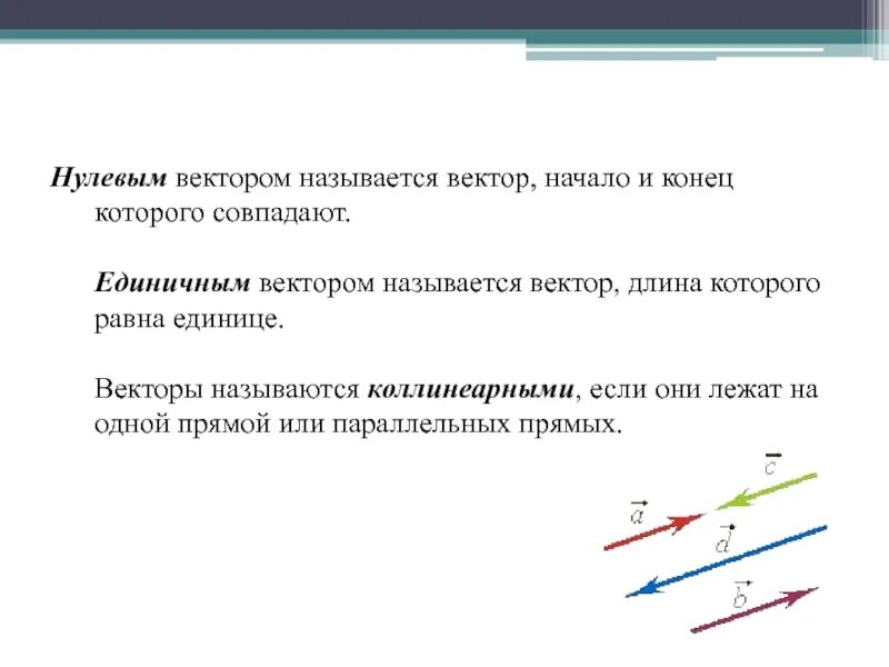 Какие изображения называют векторными. Вектор начало и конец которого. Изображение вектора, начало и конец которого совпадают.. Нулевым вектором называется. Нулевой вектор.