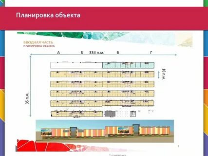 Планировка объекта