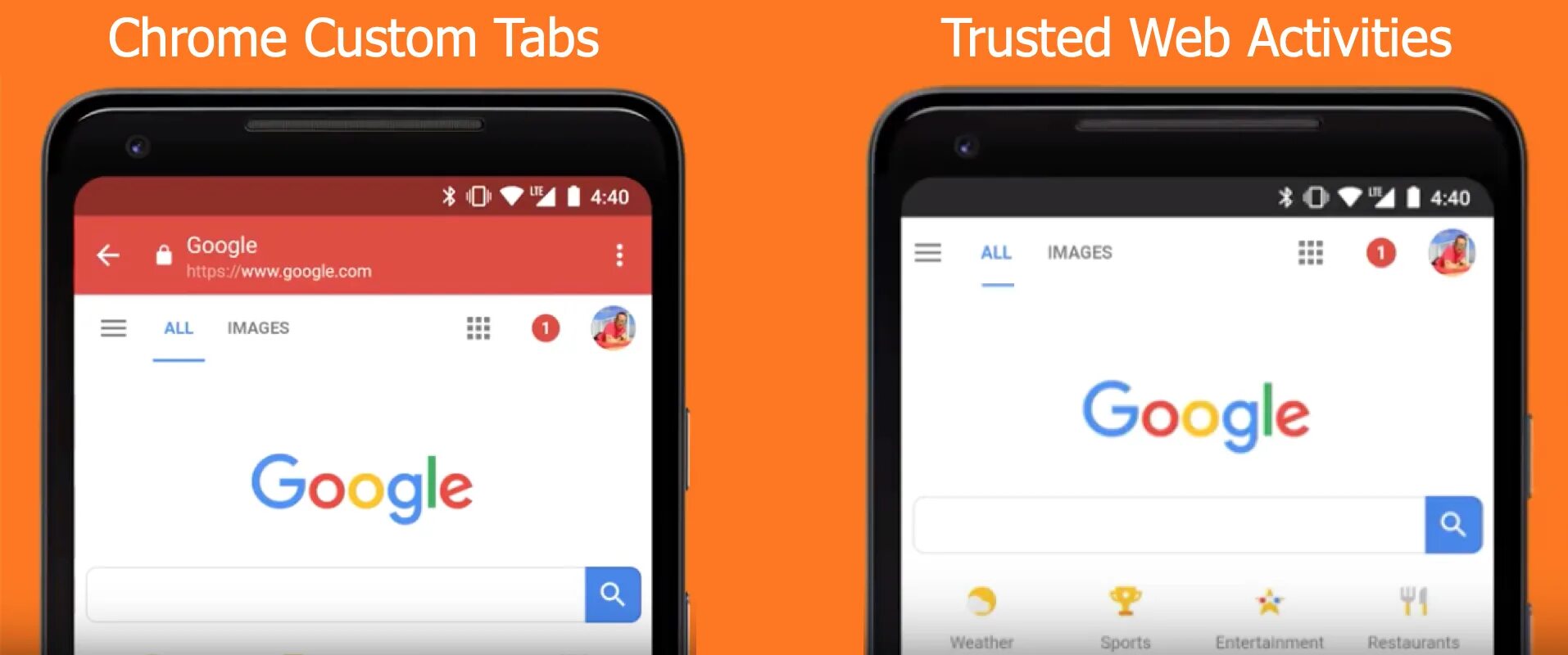 Chrome custom tabs. Гугл трастед. Mi браузер скрины. Труст браузер. Browser Tab mobile.