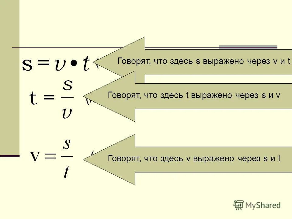 S v умножить на t. S v умножить на t. формула s v t. чтобы найти расстояние, нужно ________ умножить на ________. чтобы найти расстояние нужно.