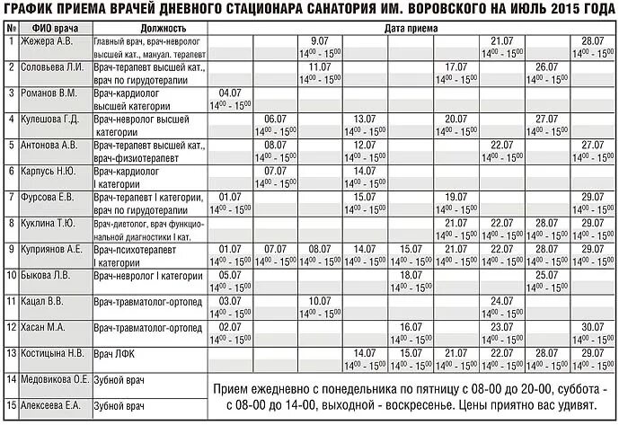 Фрязино расписание врачей. График приема врачей. Расписание врача приема врача. График работы невролога в поликлинике 2. Расписание врача невролога.