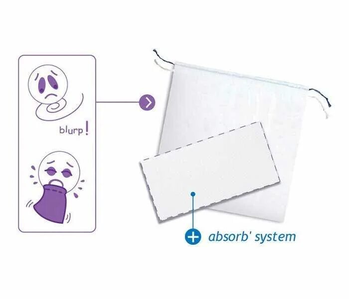 Пакеты гигиенические carebag. Пакеты от укачивания. Пакет для рвотных масс. Пакеты для рвоты. Пакеты от укачивания.