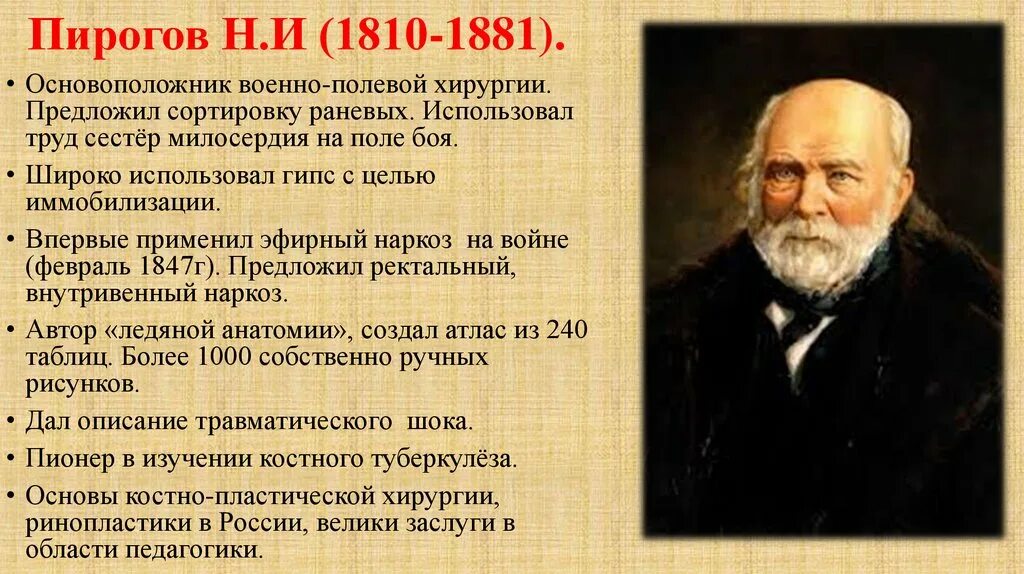 Основоположник современной научной анатомии. Н.И. пирогов (1810 – 1881 гг.).