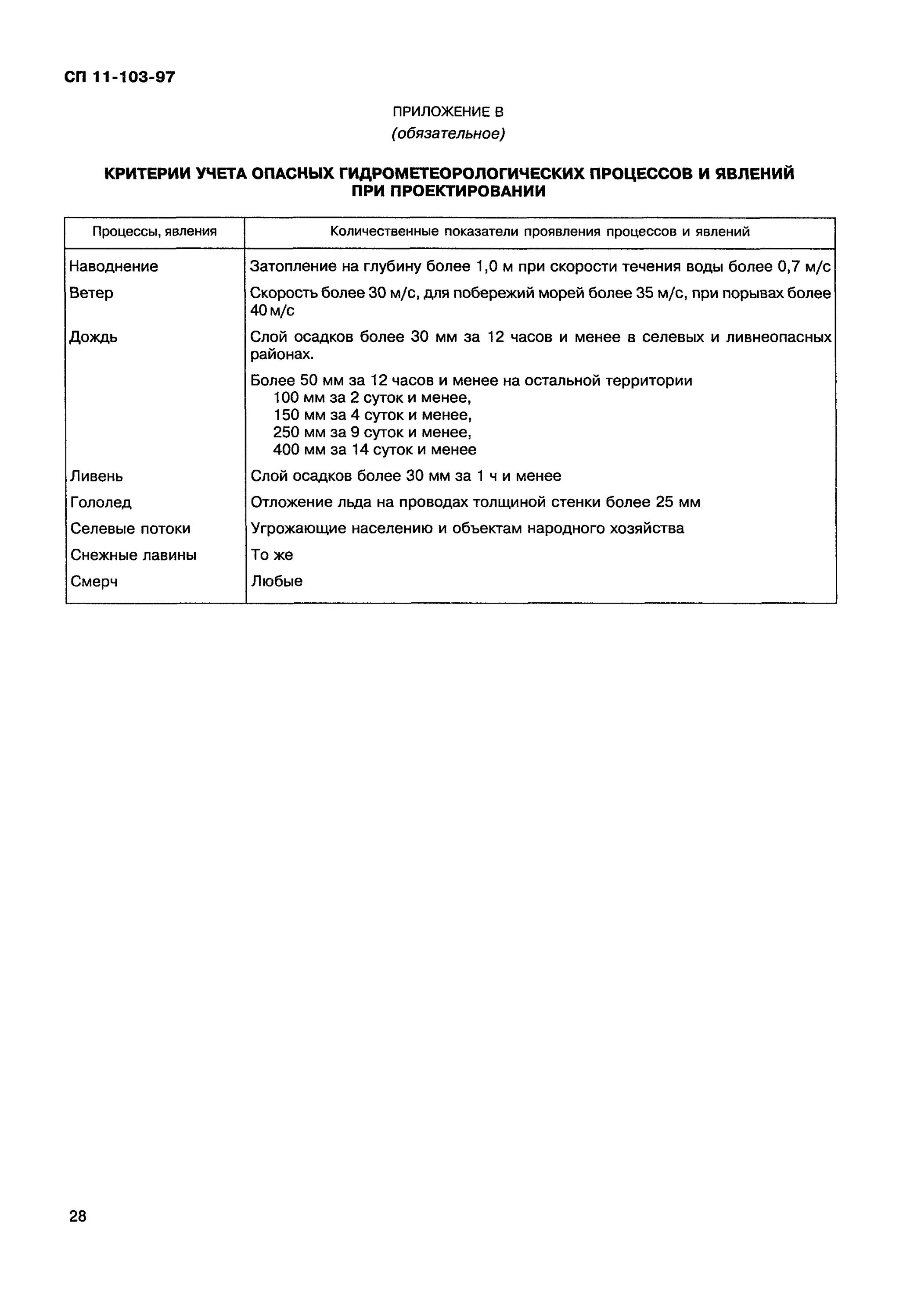 2, прил. Сп 11-102-97. Сп 11 105 97 ч. Сп 11-105-97 статус. Ii,.
