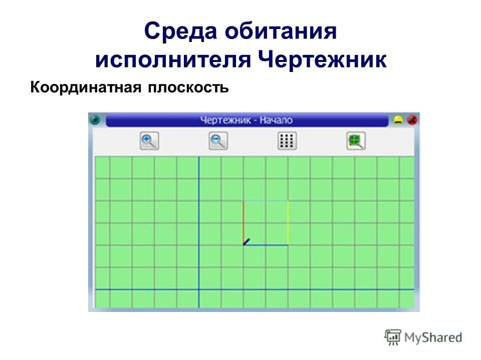 Чертежник циклы задания. Чертёжник циклические алгоритмы ответы. Фигуры для программы чертежник. Исполнитель чертежник. Управление исполнителем чертежник.
