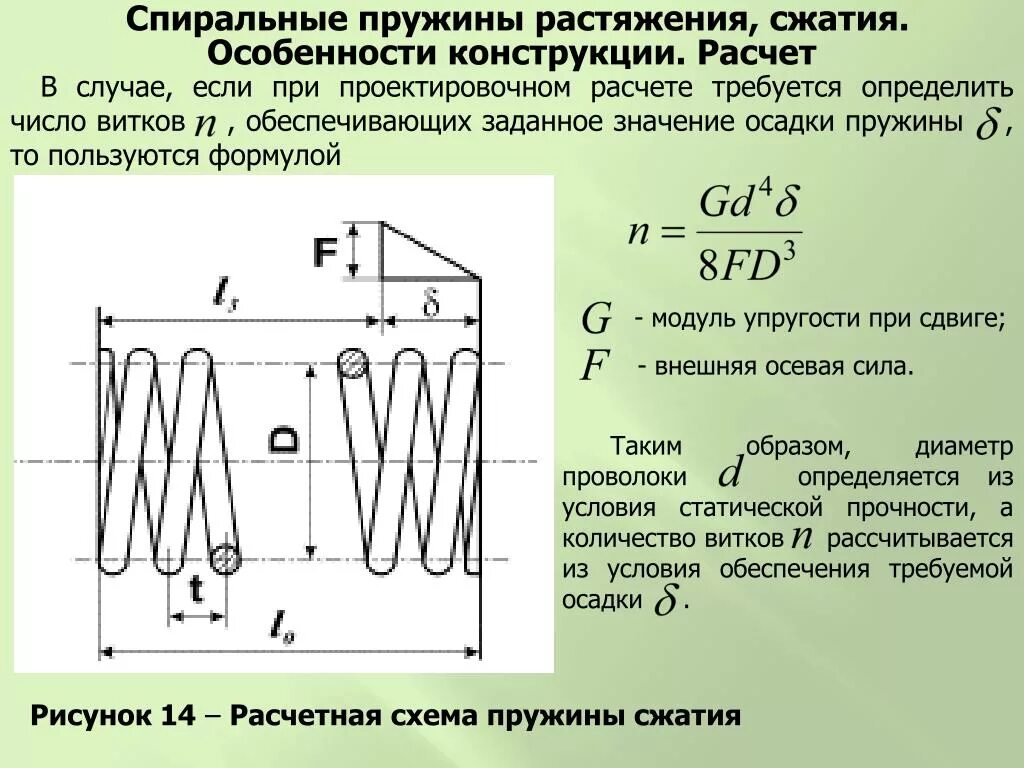 Зависимость жесткости пружины от количества витков. Чертеж конической пружины сжатия. Калькулятор пружин сжатия расчет пружин сжатия. Чертеж пружины модуль упругости. Формула расчета пружины.