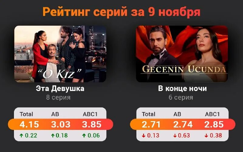 турки тв лайв