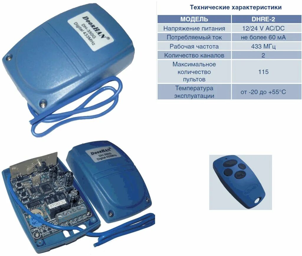 Питер джсм интернет