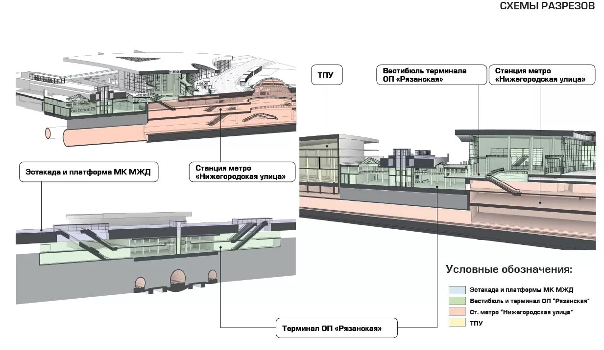 Нижегородский транспортный узел схема. Схема транспортно-пересадочного узла «Нижегородская». Станция Нижегородская пересадочный узел. Схема ТПУ Нижегородская тоннелей.